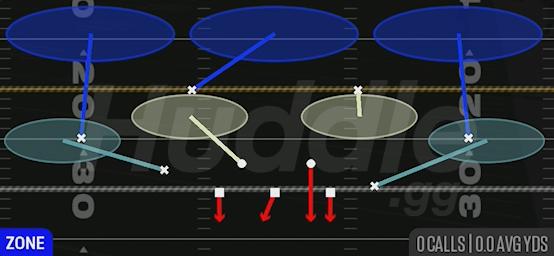 COVER 3 HARD FLAT - Dime 3-2 Odd