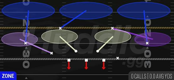COVER 3 LOCK - Dime 3-2 Odd