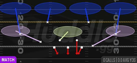 COVER 4 QUARTERS - Dime 3-2 Odd