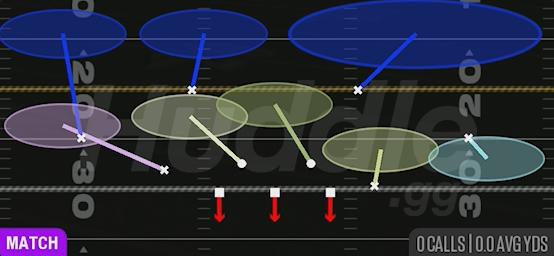 COVER 6 - Dime 3-2 Odd