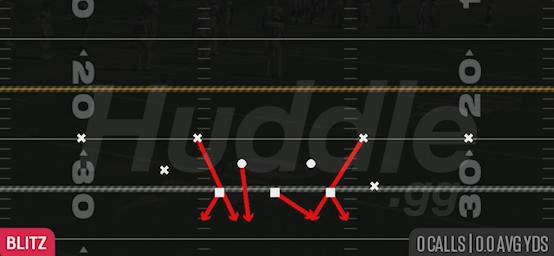 DBL SAFETY GO - Dime 3-2 Odd