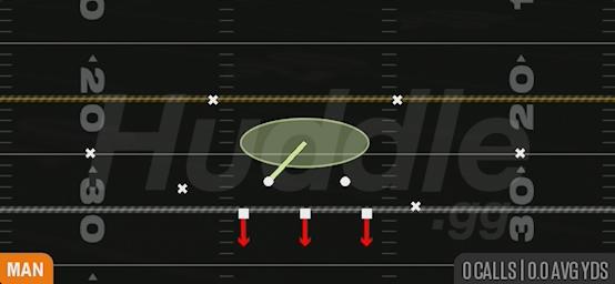 DOUBLE BRACKET - Dime 3-2 Odd