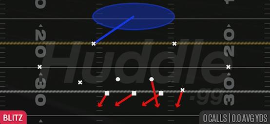 EDGE BLITZ 1 - Dime 3-2 Odd