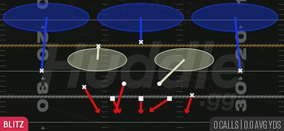 HOT BLITZ 3 - Dime 3-2 Odd