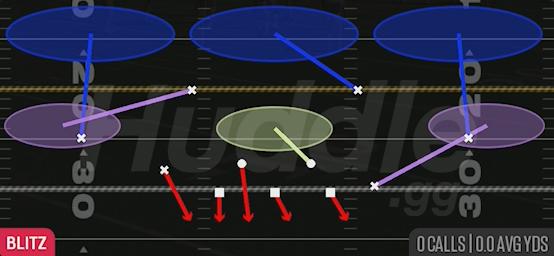 OVERLOAD 3 SEAM - Dime 3-2 Odd