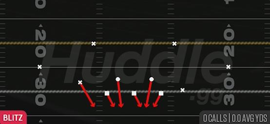 ZERO BLITZ - Dime 3-2 Odd