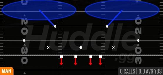 COVER 2 MAN - Dime 3-2 Rush