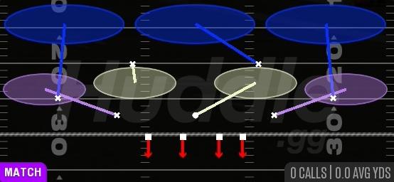 COVER 3 BUZZ MATCH - Dime 3-2 Rush