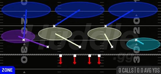 COVER 3 CLOUD - Dime 3-2 Rush