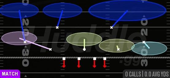 COVER 6 - Dime 3-2 Rush
