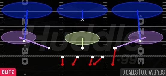 MUG BLITZ TEX 3 - Dime 3-2 Rush