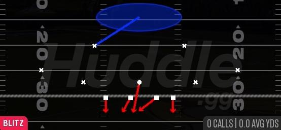 MUG DT LOOP 1 - Dime 3-2 Rush