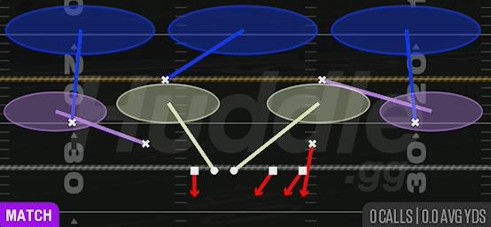COVER 3 SEAM - Dime Load Weak