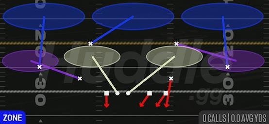 COVER 3 SKY - Dime Load Weak