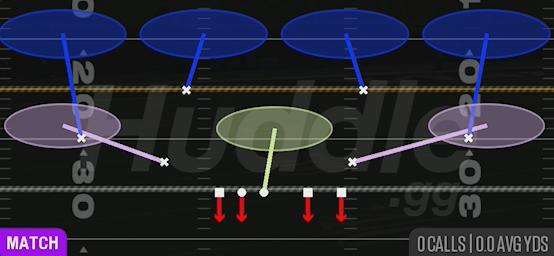 COVER 4 QUARTERS - Dime Load Weak