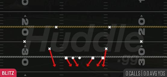 PINCH BLITZ - Dime Load Weak
