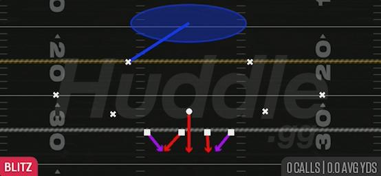 LB BLITZ 1 - Dime Normal