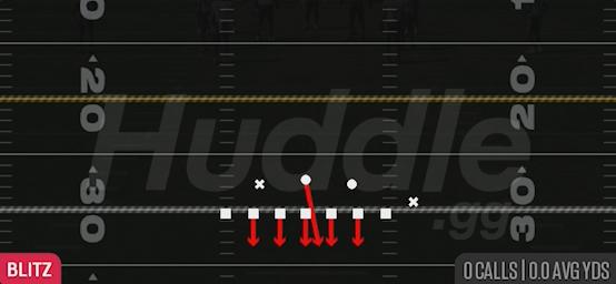 MLB GAP A - Goal Line 5-3