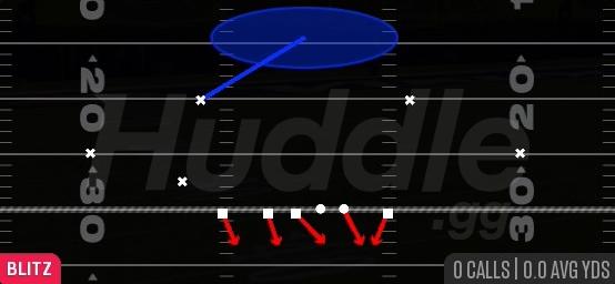 COVER 1 LB BLITZ - Nickel 2-4 Load Dbl Mug