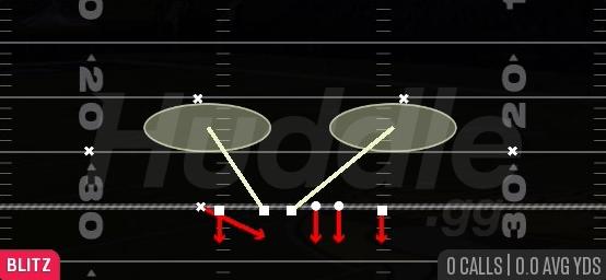 REDZONE DT DROP - Nickel 2-4 Load Dbl Mug