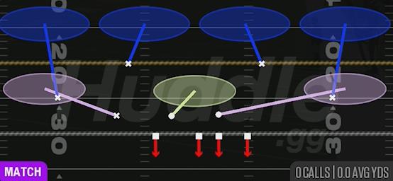 COVER 4 QUARTERS - Nickel 2-4 Load