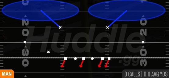 COVER 2 MAN - Nickel 2-4 Odd Dbl Mug