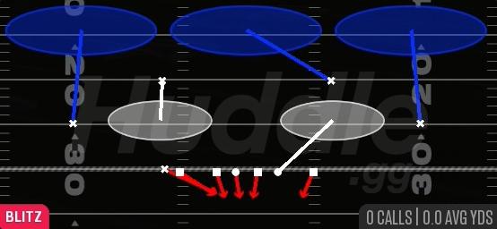 HOT BLITZ 3 - Nickel 2-4 Swap Dbl Mug