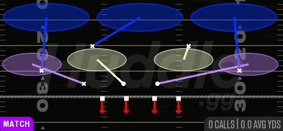 COV 3 BUZZ MATCH WK - Nickel 2-4 Wide