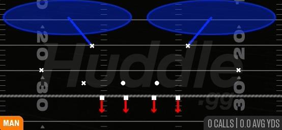 COVER 2 MAN - Nickel 2-4 Wide
