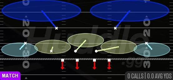 COVER 2 MATCH - Nickel 2-4 Wide