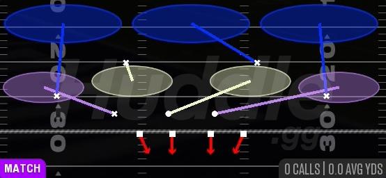 COVER 3 BUZZ MATCH - Nickel 2-4 Wide