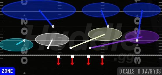 COVER 3 ZONE - Nickel 2-4 Wide