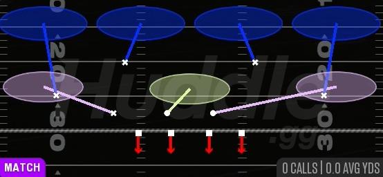 COVER 4 QUARTERS - Nickel 2-4 Wide