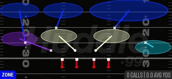 COVER 6 ZONE - Nickel 2-4 Wide