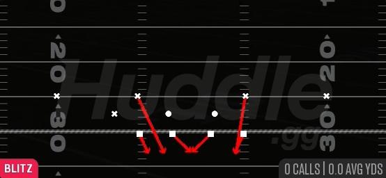 DBL SAFETY BLITZ - Nickel 2-4 Wide