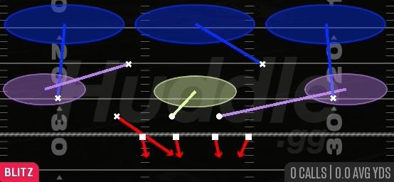 NICKEL BLITZ 3 - Nickel 2-4 Wide