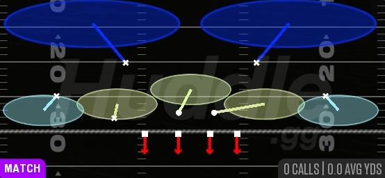 COVER 2 MATCH - Nickel 2-4