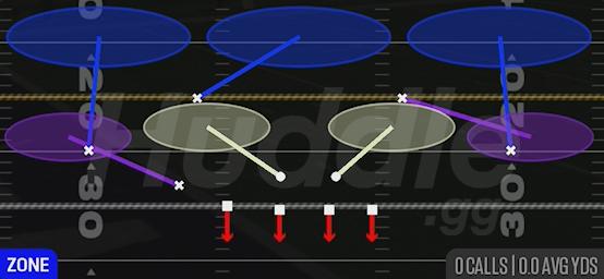COVER 3 SKY - Nickel 2-4