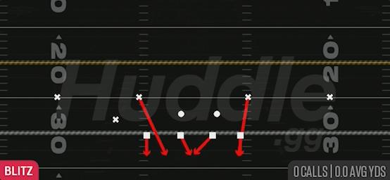 DBL SAFETY BLITZ - Nickel 2-4