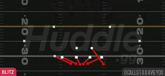 EDGE BLITZ 0 - Nickel 2-4