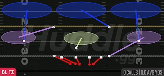 EDGE BLITZ 3 - Nickel 2-4