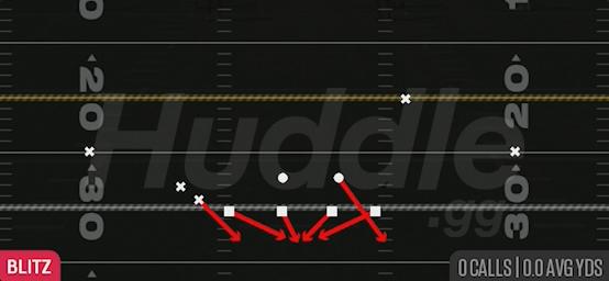 FS WILL BLITZ 0 - Nickel 2-4