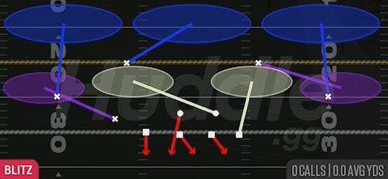 SIM PRESSURE 3 - Nickel 2-4