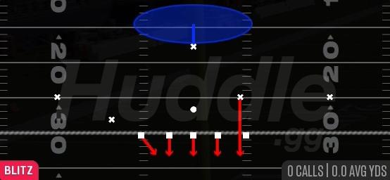 1 SAM SS BLITZ - Nickel 3-3 Cub