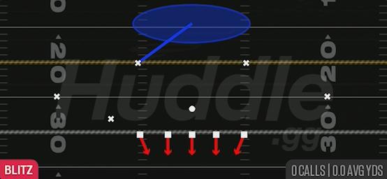 A - Nickel 3-3 Cub