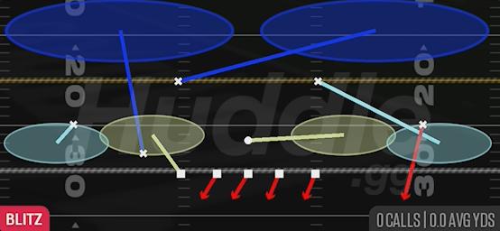 BOCA BLITZ 2 - Nickel 3-3 Cub