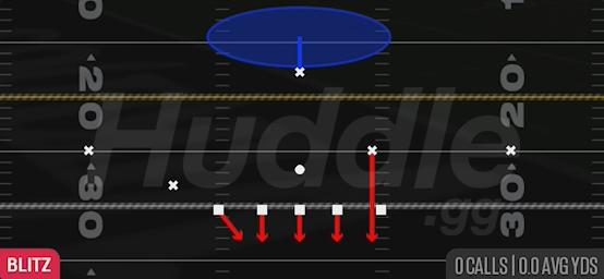 I SAM SS BLITZ - Nickel 3-3 Cub
