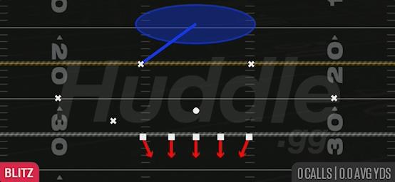 OLB BLITZ 1 - Nickel 3-3 Cub