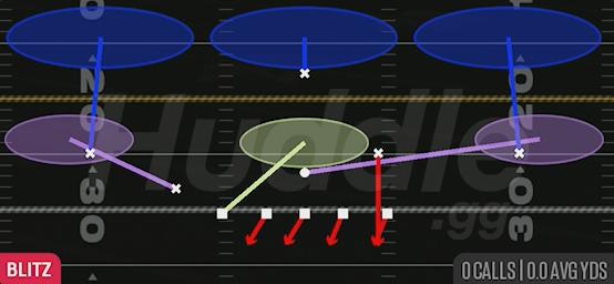 SAM SS BLITZ 3 - Nickel 3-3 Cub