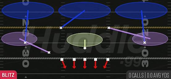 SAM WILL BLITZ 3 - Nickel 3-3 Cub